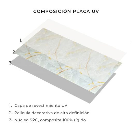 Placas UV Crema Cenato YB055 - Imagen 4