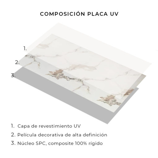 Placas UV Calacatta Gold YB077 - Imagen 4
