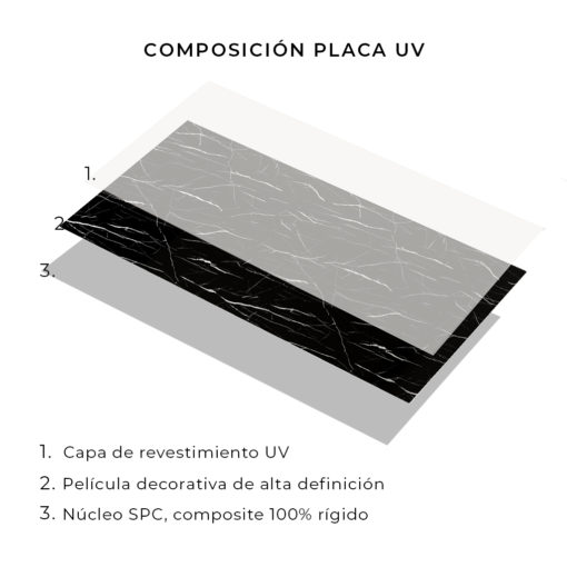 Placas UV Calatorao YB079 - Imagen 4