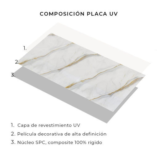 Placas UV Carrara Golden - Imagen 5