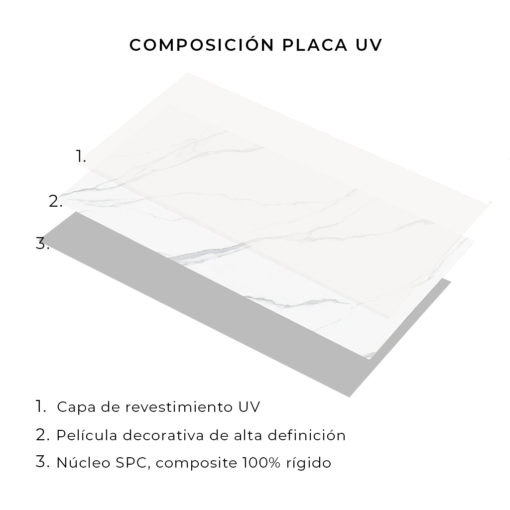 Placas UV Carrara Italiano - Imagen 4