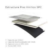 Piso Vinílico SPC 10052686 Concrete 5mm con manta - Imagen 6