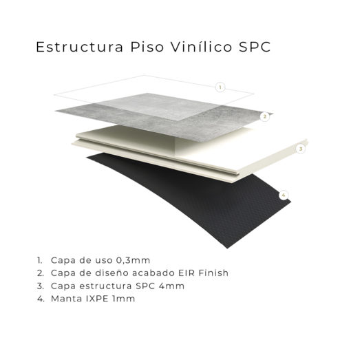 Piso Vinílico SPC 10052686 Concrete 5mm con manta - Imagen 6