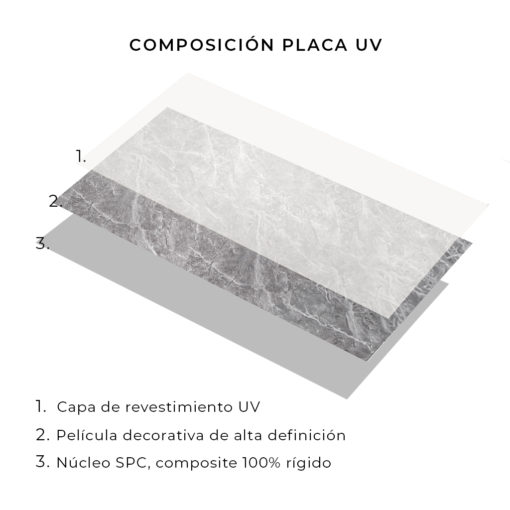 Placas UV Emperador YB064 - Imagen 4