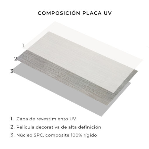 Placas UV Marfil Gris YB008 - Imagen 4