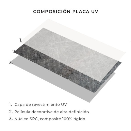 Placas UV Sierra Gris UV043 - Imagen 4