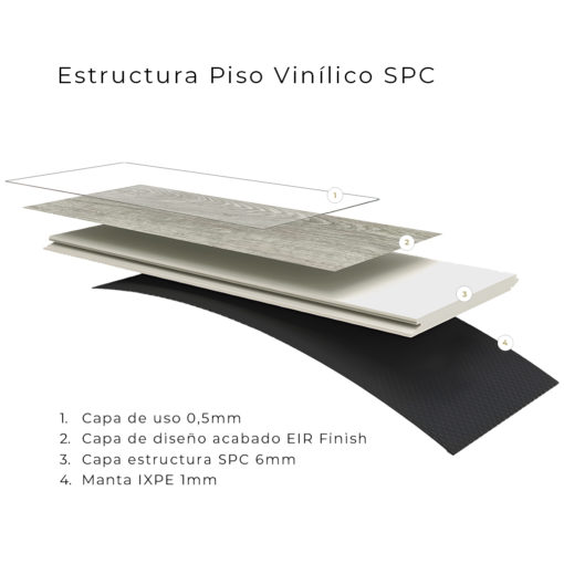 Piso Vinílico SPC 10048792 Versailles 6mm con manta - Imagen 6